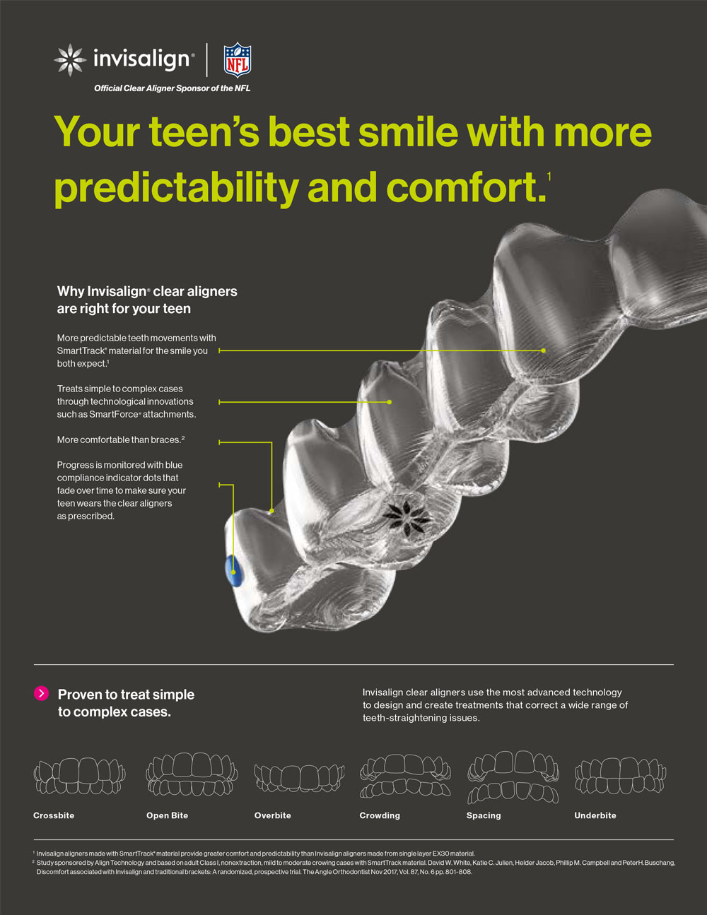 DentaCrafters PLLC